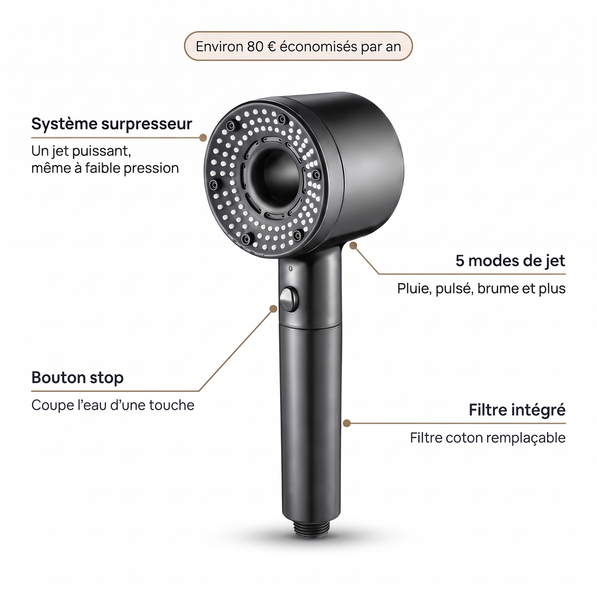 Composants du pommeau de douche 5 jets noir : système surpresseur, 5 modes de jet, bouton stop, filtre coton remplaçable